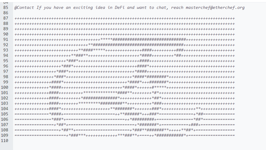 A brief on the attempt with $SPY