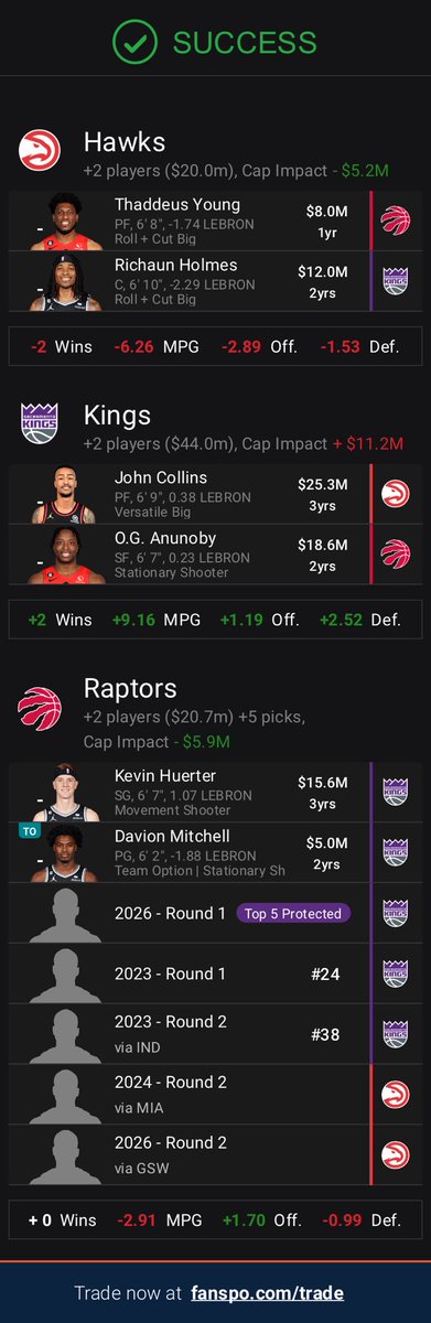 KingsMuse tweet media