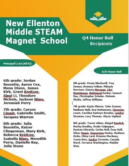 Congratulations to our <a href="/NEMS_STEAM/">New Ellenton Middle</a> Quarter 4 Honor Roll students!
