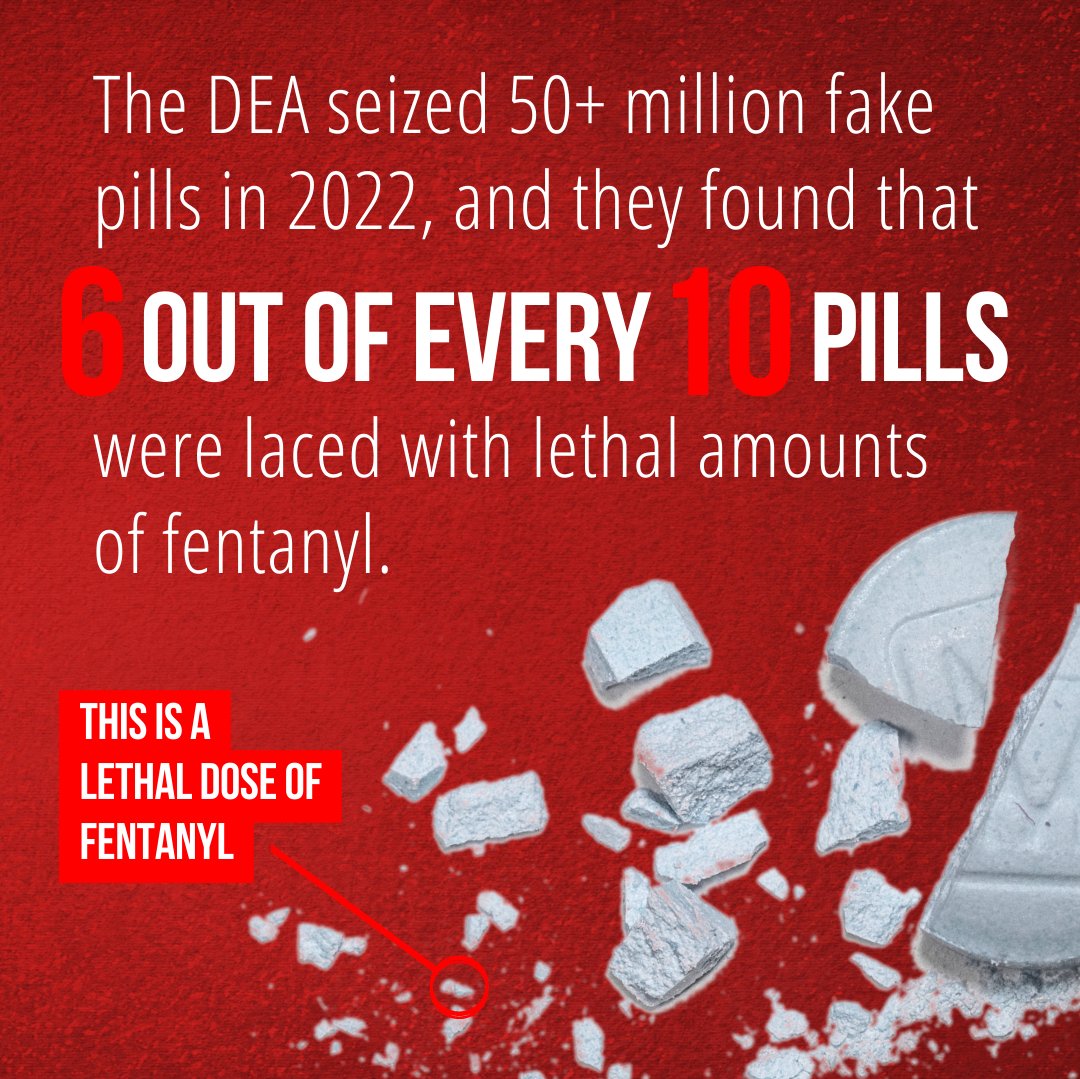 What are #FakePills?

Also known as #CounterfeitPills, these are fake medications that have different ingredients than the actual medication. They may contain lethal amounts of #fentanyl and are extremely dangerous.

dea.gov/sites/default/…