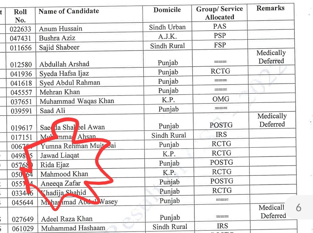 Those summer days when I had another job after job.
Alhamdulillah for the moment when I saw name in list! 
Allah is the surely the BEST planner!
#CSS2022
#51CTP