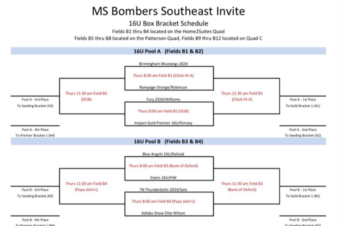 I am looking forward to be playing in Oxford this weekend with my team! Coaches come watch us play! <a href="/MandiBaldufnsr/">Mandi Balduf</a> <a href="/tnbolts2024sain/">Tennessee Bolts 2024</a> <a href="/boltscoach/">B'ham Thunderbolts</a> <a href="/BrenttEads/">Brentt Eads</a> <a href="/ExtraInningSB/">EXTRA INNING SOFTBALL</a> @FloSoftball