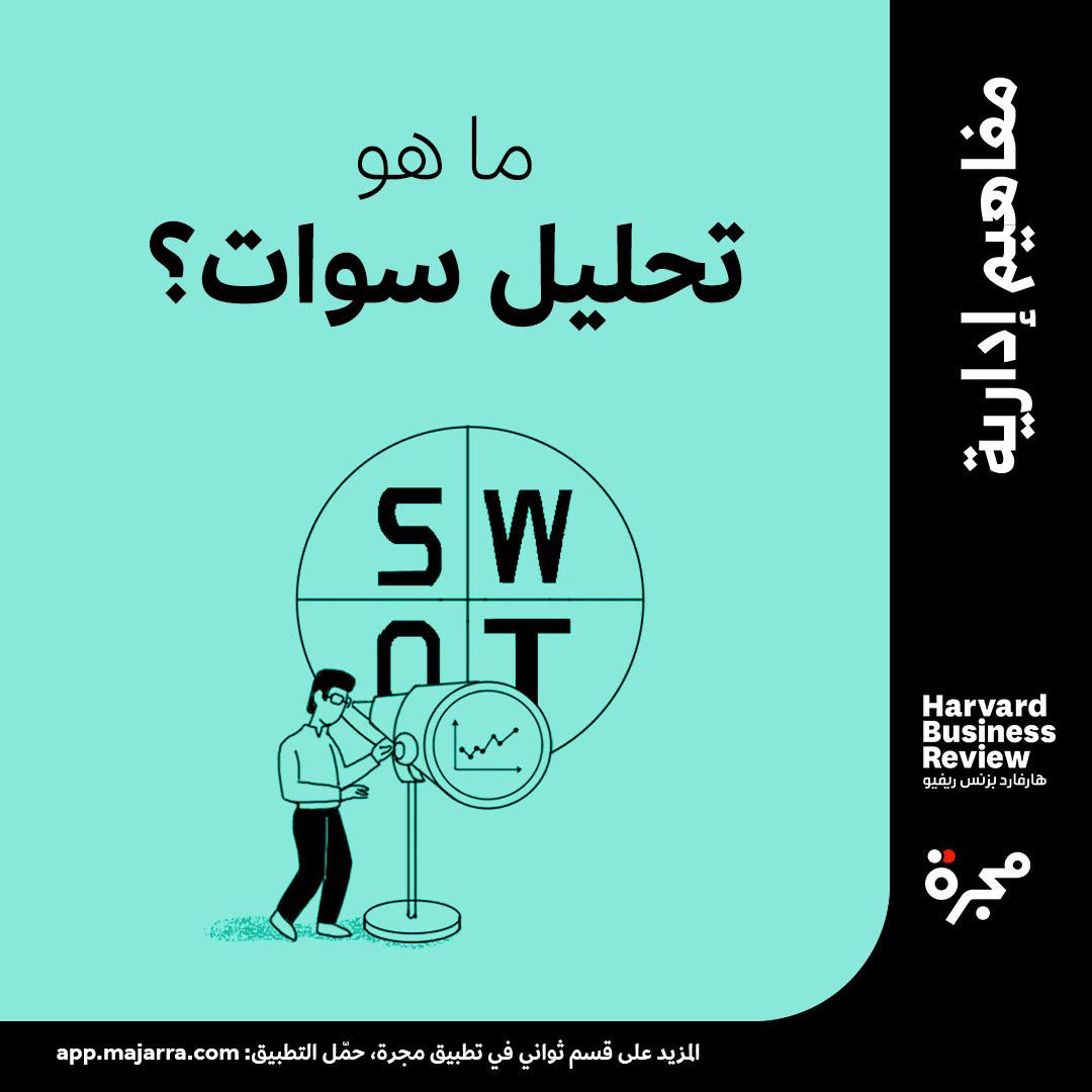 #ثريد: ما تعريف تحليل 'سوات' (SWOT)؟ وما العناصر المكوّنة لنموذج 'سوات'؟ والمزيد 👇

يسمى أيضاً 'التحليل الرباعي' و'مصفوفة سوات' (SWOT Matrix)، وهو أداة تُساعد في صياغة استراتيجية الشركة

اقرأ #الثريد.