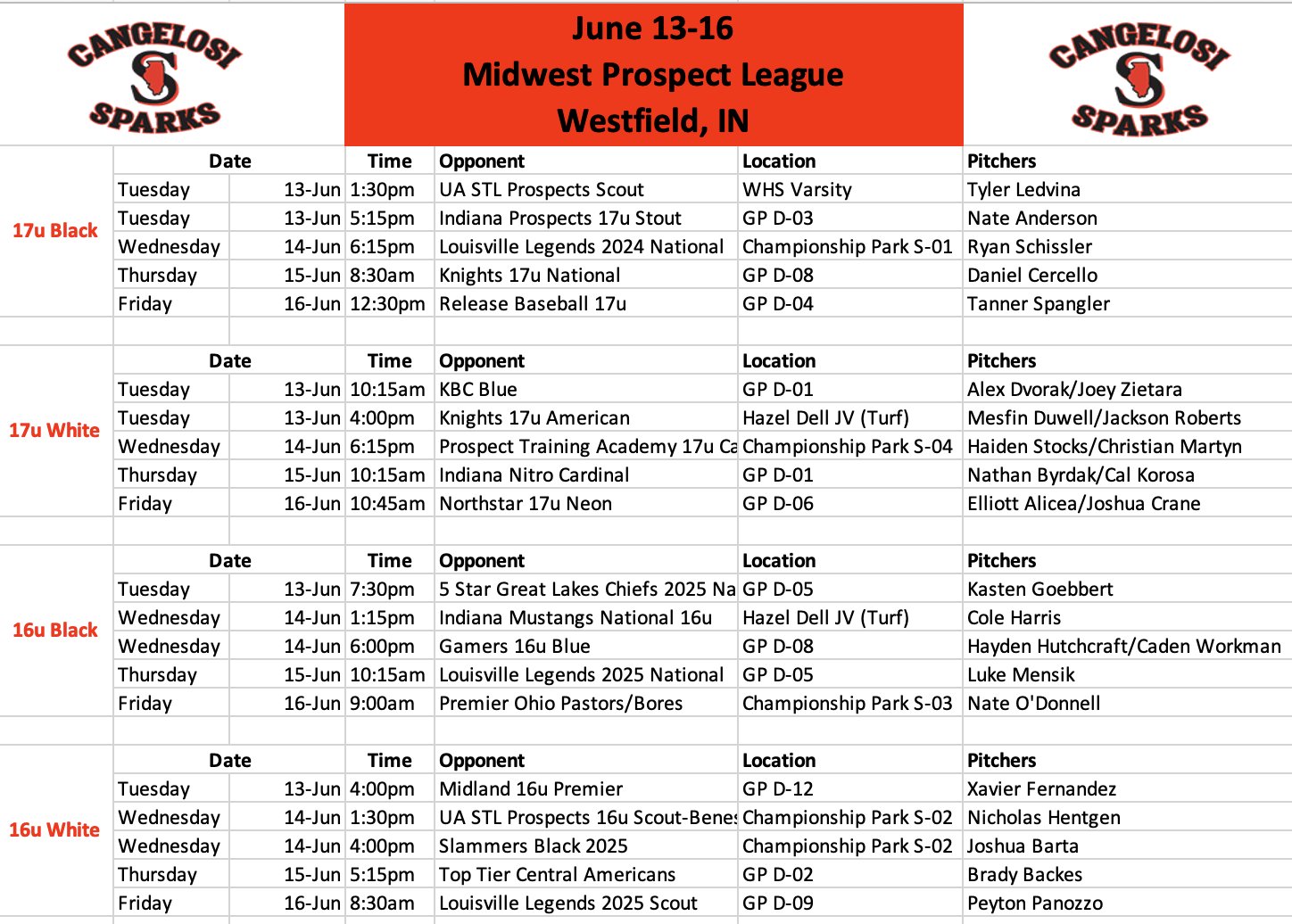 Cangelosi Sparks on Twitter: "16u & 17u Sparks schedules/pitching
