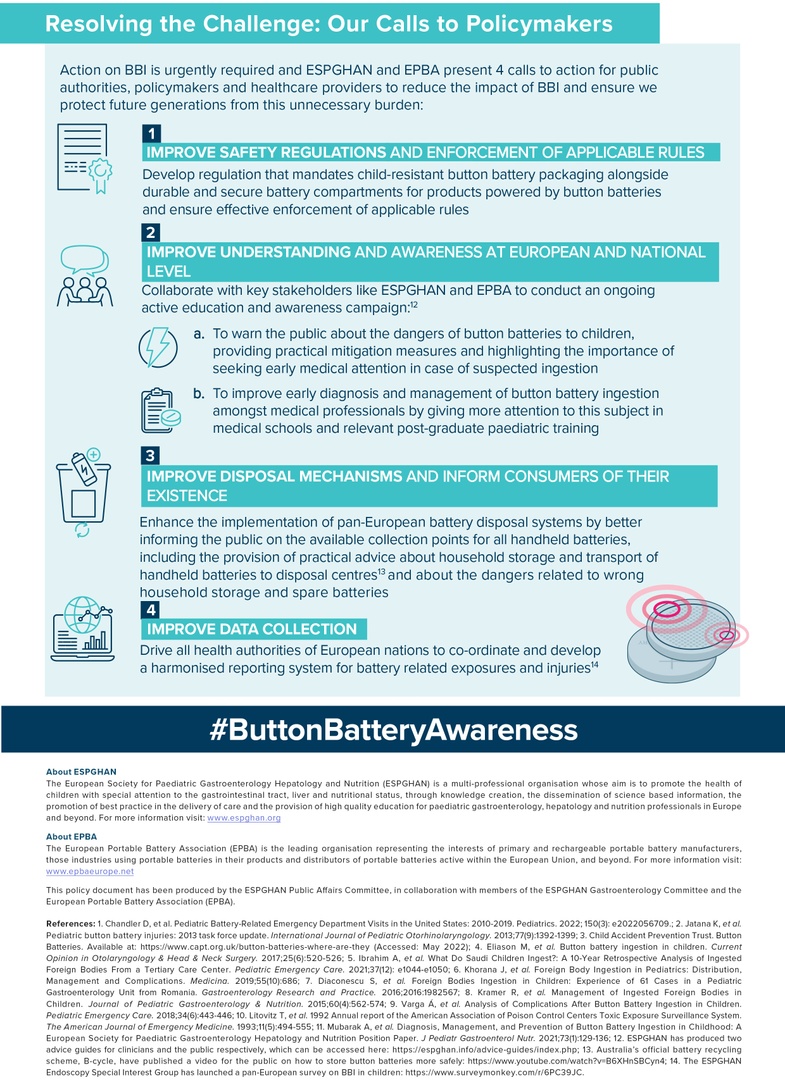 NASPGHAN's tweet image. Today is #ButtonBatteryAwarenessDay, part of a global campaign to increase understanding, identification, and prevention of button battery ingestion (#BBI).

Learn more on the @ESPGHANSociety website: espghan.org/knowledge-cent…