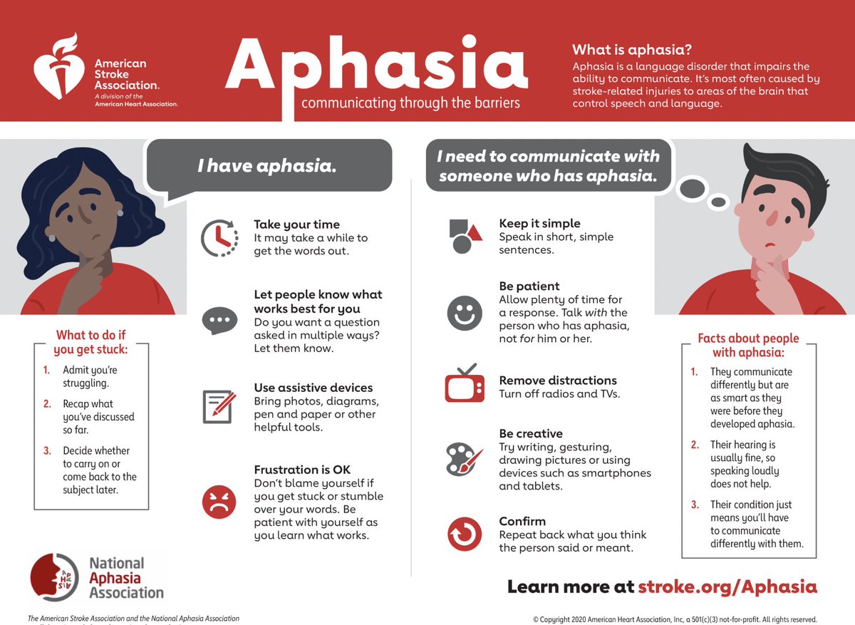 In honor of Aphasia Awareness Month, here are some tips for communicating with someone with aphasia. #AphasiaAwarenessMonth #LivingWithAphasia #ExpressiveLanguage #UnderstandingAphasia #AphasiaRecovery #CommunicationMatters #SpeechandLanguageTherapy #AphasiaResearch