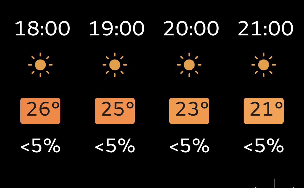 After the last 2 chilly training sessions, tomorrow looks lovely. Come and join us from 18:30 and be part of something new. 🏏💪🔥