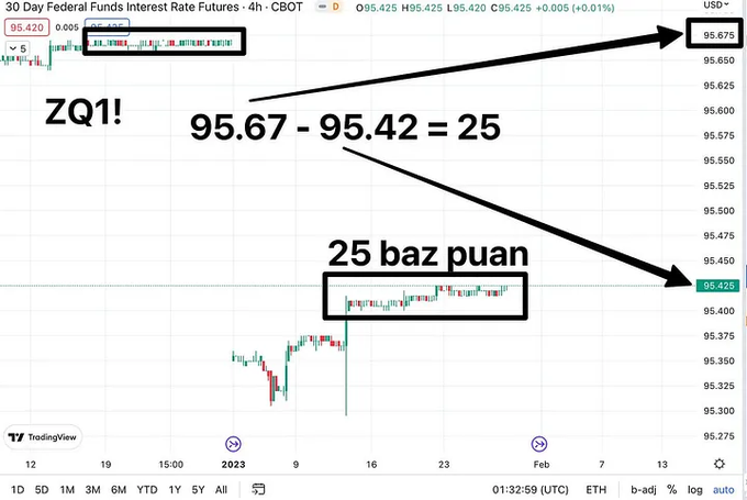 Burak Tamaç, Ph.D. tweet media