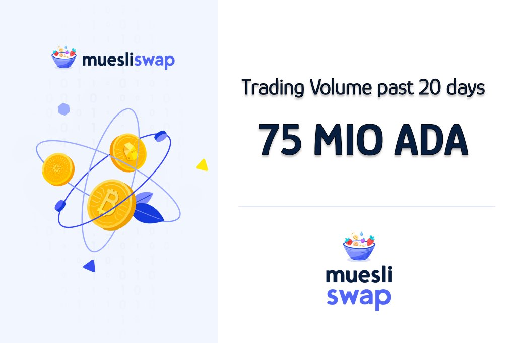 MuesliSwap 🥛 Hybrid DEX on Cardano on Twitter "📣Attention 