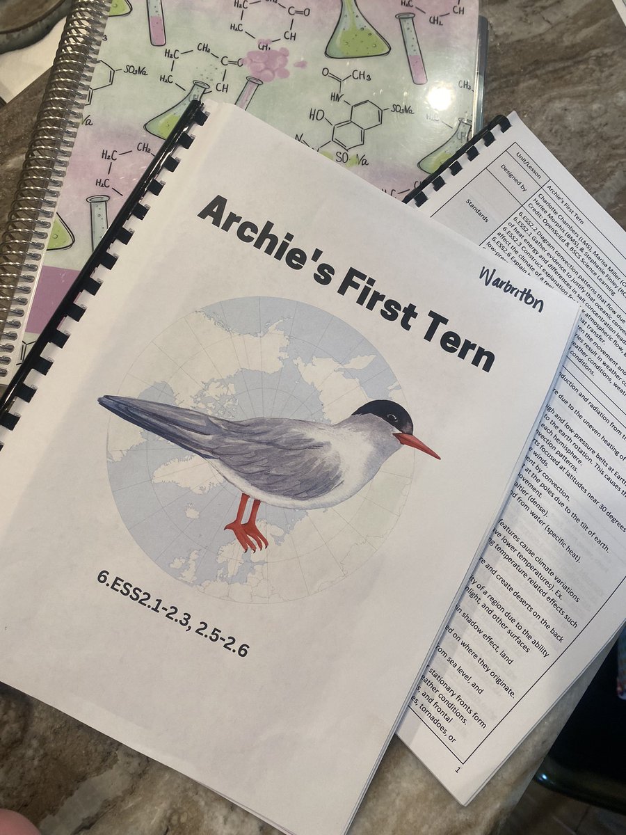 ๐๐๐ ๐๐๐ฃ๐๐ฃ๐๐ฅ๐ฅ๐ ๐ tweet media