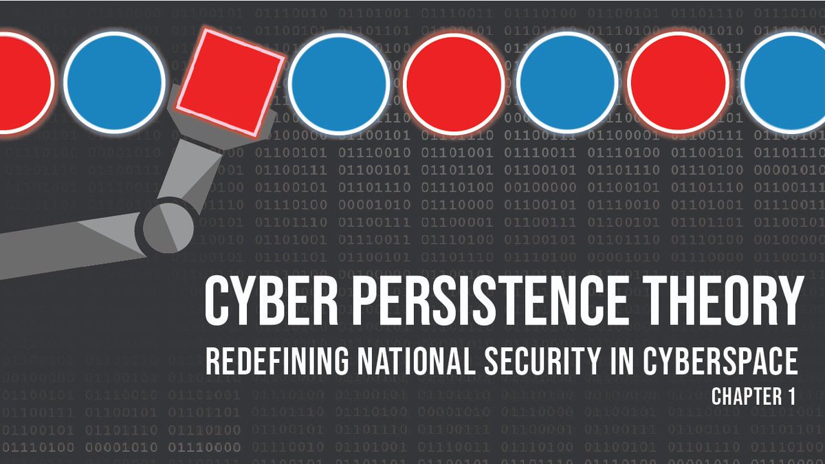 ucccsp's tweet photo. A visualization based on the book "Cyber Persistence Theory: Redefining National Security in Cyberspace," Chapter 1 by authors: Michael P. Fischerkeller, Emily O. Goldman and @RichardHarknett  
Oxford University Press, 2022.
Voice and motion graphics by @annamullinger, @UC_DAAP https://t.co/VKF7RnN325