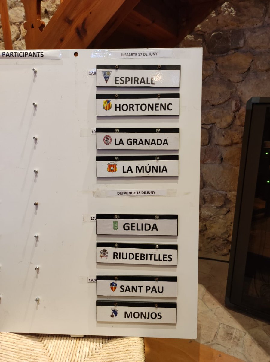 Aquests son els encreuaments  Dels quarts de final de copa 2023  celebrar Avui al Castell de sant Martí els partits es jugarán al municipal de l'espirall dissabte a les 17 i a les 19 hores els primers encreuaments i diumenge els mateixos horaris