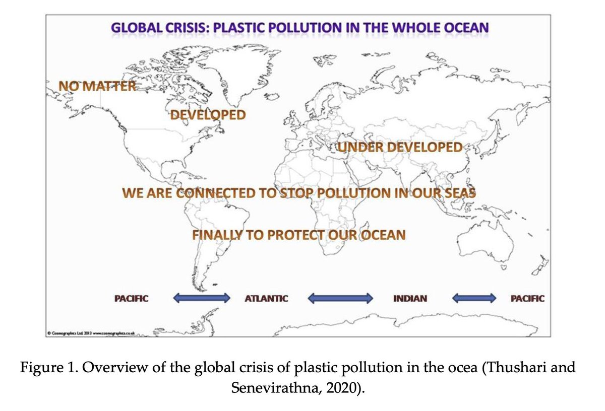 #BeatPlasticPollution #oceanplastics #pollution #marinelitter