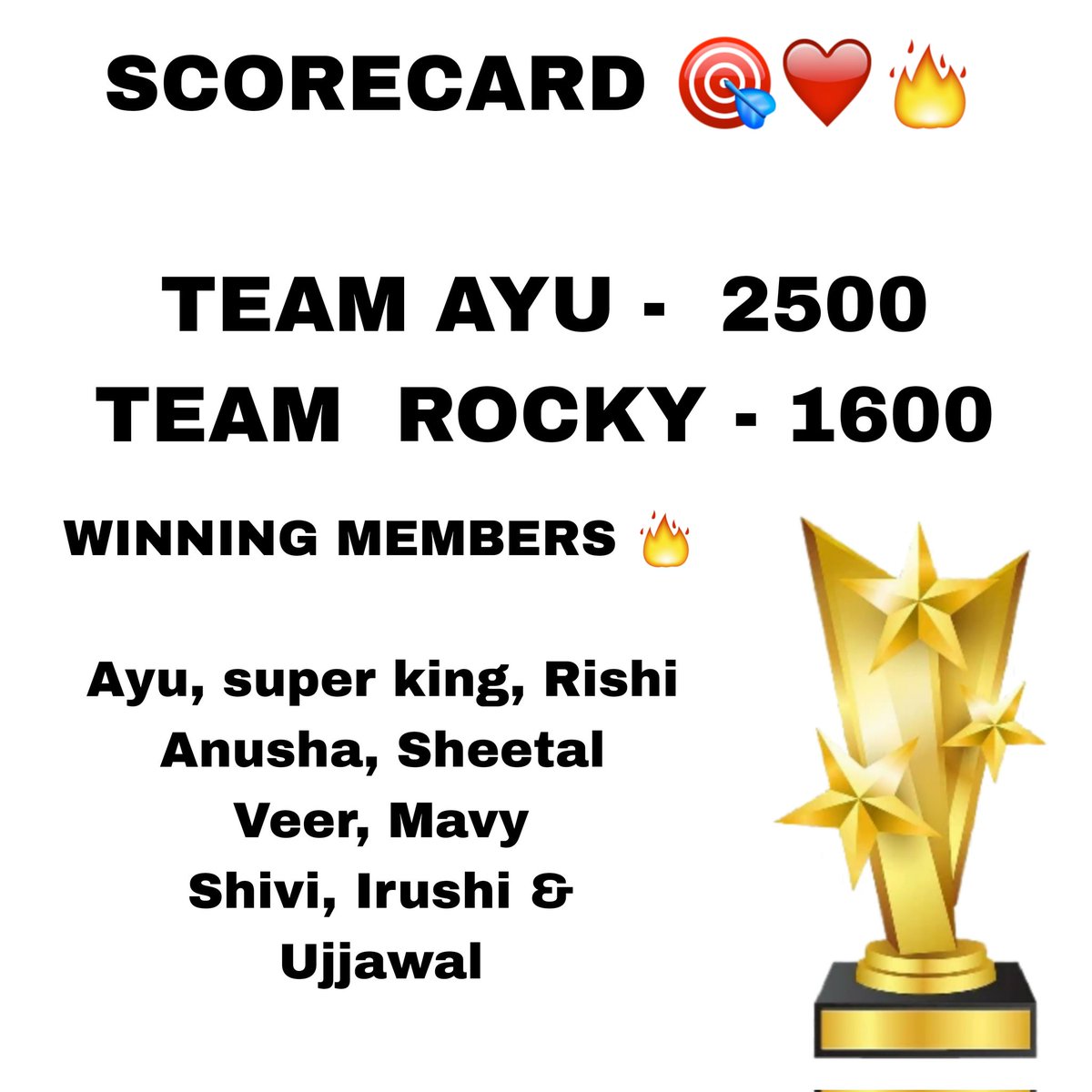 justslayinggg's tweet photo. GAME ZONE ☠️⚠️ 
~ 
TEAM AYU VS TEAM ROCKY 
~ 
CONGRATULATIONS FOR WINNING TEAM AYU🏆
~ 
@justslayinggg
@SanskariRishabh
@Anusheyys
@tara__nn
@shivi_toxic
@_sheetalnegi_
@yoursujjwal
@Im_IrushiK
Super kings 
Mavy

WELL PLAYED TEAM ROCKY 👏🏻

HOST ~ @NikaILawde 💗 https://t.co/UUj72W4cnr