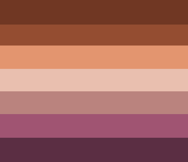 lesbian flag made from s4 mike fit ; @scrimballs !!
#mikewheeler #lesbiantwt
#lesbian #PrideFlag #Pride2023