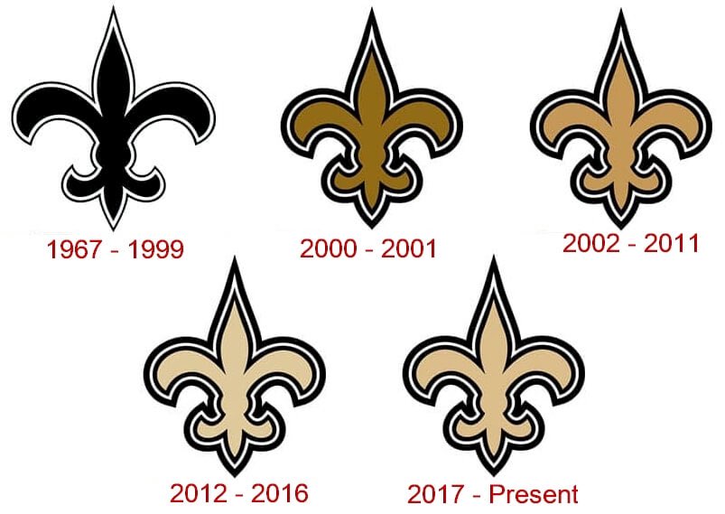 How would you feel if the Saints did a logo redesign? #whodat