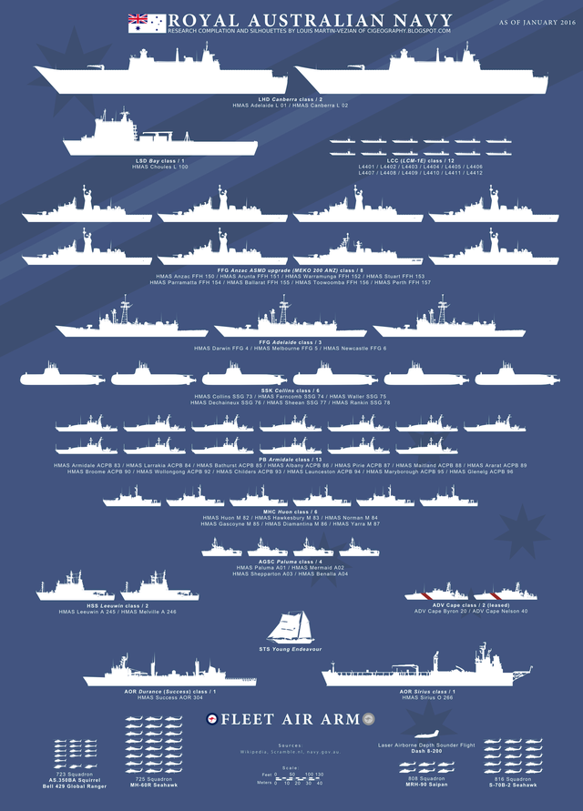 softwarnet's tweet photo. @zhao_dashuai Japanese Navy - South Korean Navy - Australian Navy - US Navy https://t.co/bK0be5I3Sn