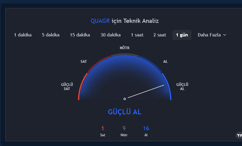 <a href="/sekoretti/">Serkan Ersan</a>