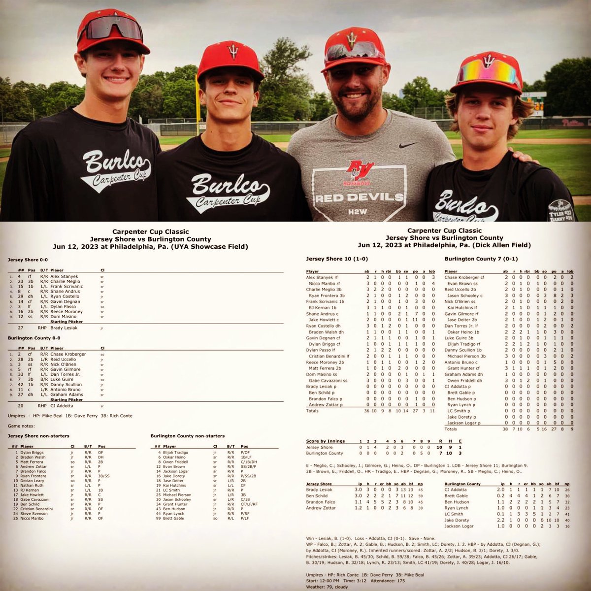 2023 RV Baseball Carpenter Cup Selections:
Jase Deiter 
<a href="/GavinGilmore_9/">Gavin Gilmore</a> 
<a href="/Grahamadams27/">Graham Adams</a> 
Congratulations on getting to play together one more time!