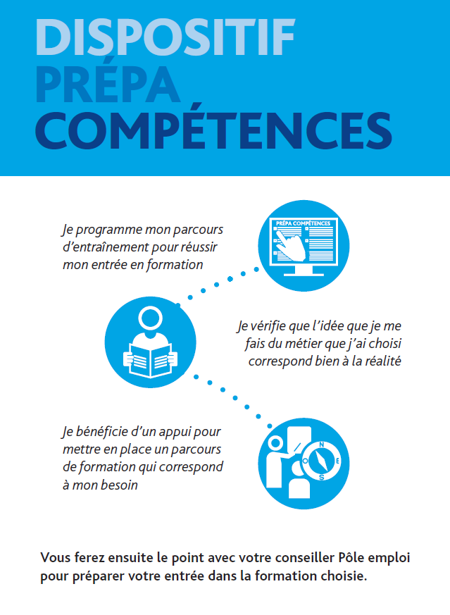 Agir au moment clé du parcours du demandeur d'emploi c'est essentiel👌
avec @poleemploi_VAR #StRaphael &amp; l'#afpa on parle sécurisation des parcours de #formation👥
➡️ 20 bénéficiaires ont pu découvrir le dispositif #prepacompetences
⏰ RDV le 19/06 pour démarrer la trajectoire 🏁