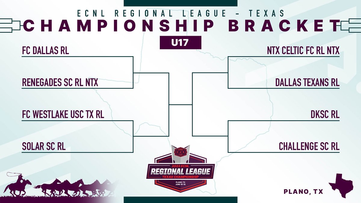 ECNL Girls tweet media