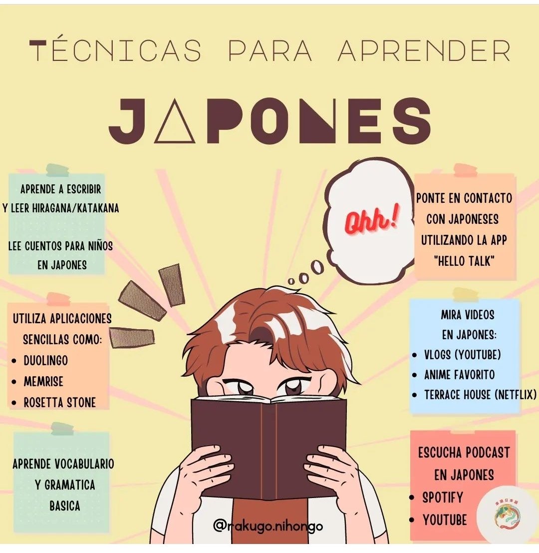 KhandyCampo's tweet image. 難しいけど不可能ではない
#JapaneseLanguage #learninglanguages #japanese