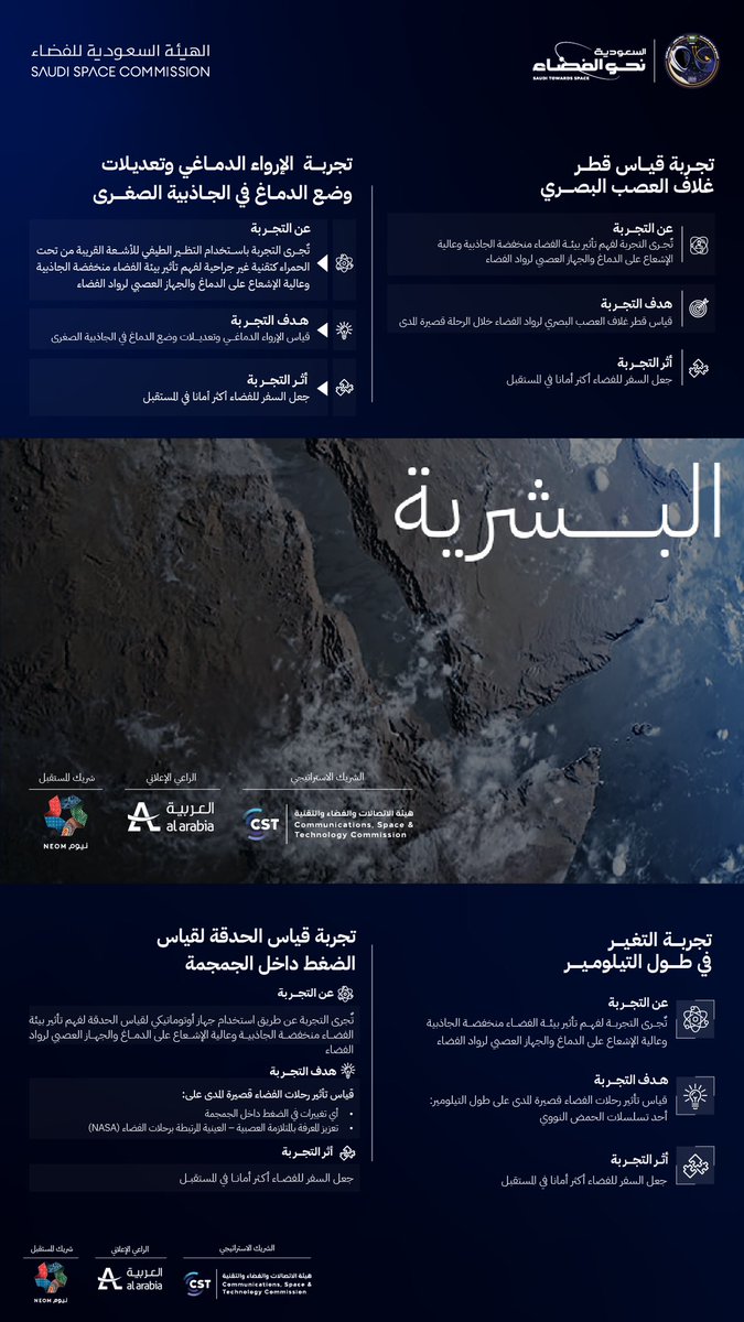 saudispace tweet picture