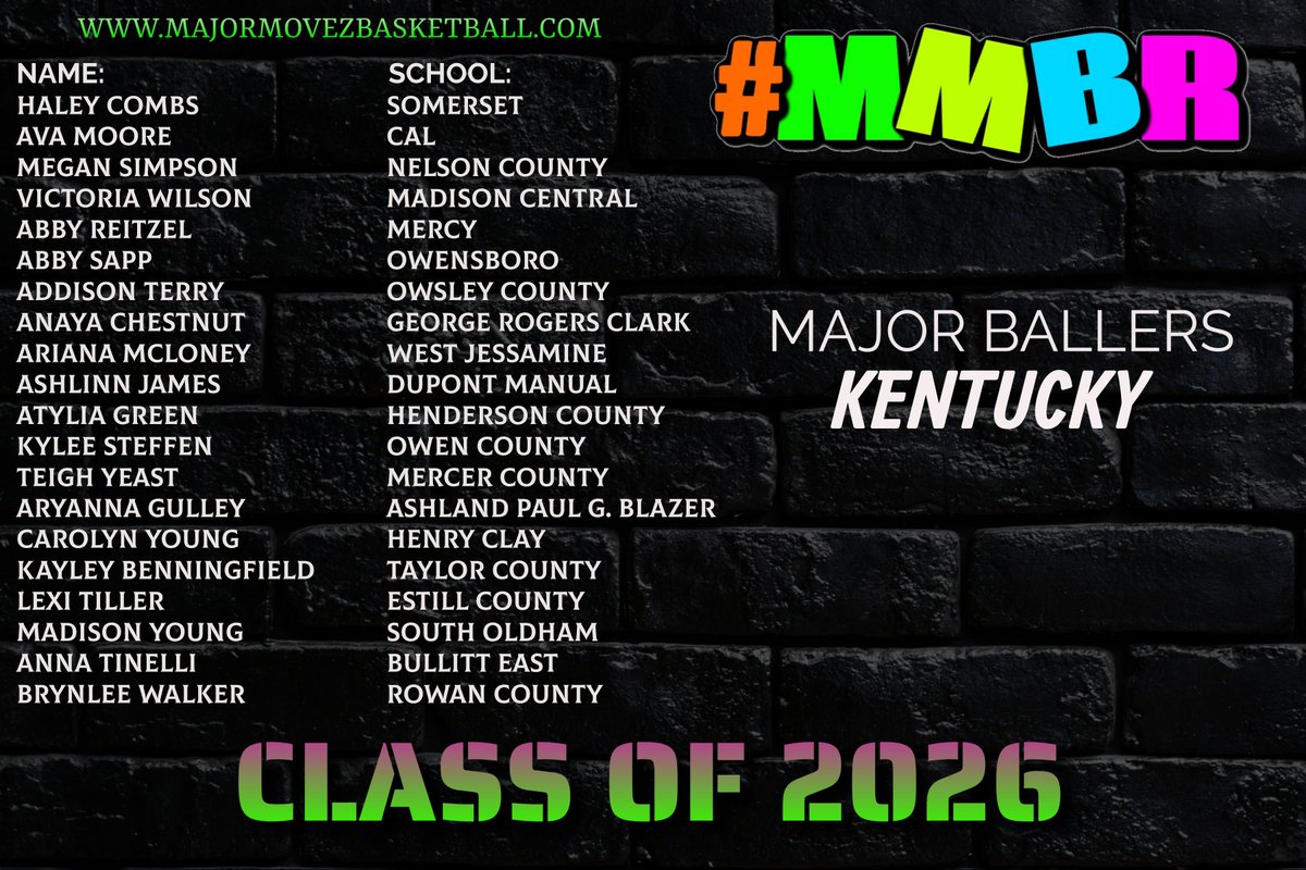 Major Movez Basketball Review #MMBR tweet media