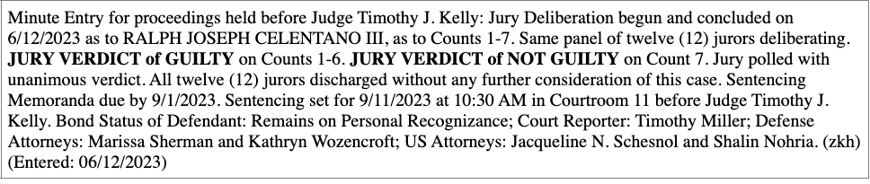 ryanjreilly's tweet photo. Jury finds Jan. 6 defendant Ralph Celentano III guilty on six counts, not guilty on a charge of obstruction of an official proceeding.
Sentencing set for Sept. 11 at 10:30 a.m. https://t.co/iJuy0NbbAu