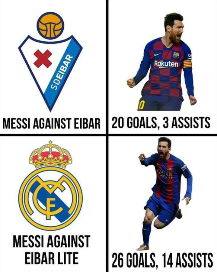 Out Of Context Football (@nocontextfooty) on Twitter photo 