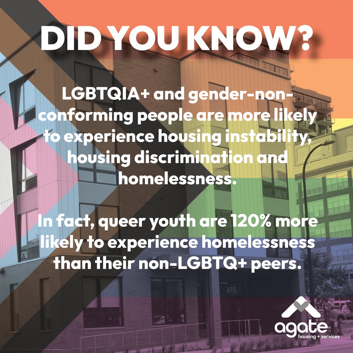 Agate Housing and Services (@agateservicesmn) on Twitter photo 