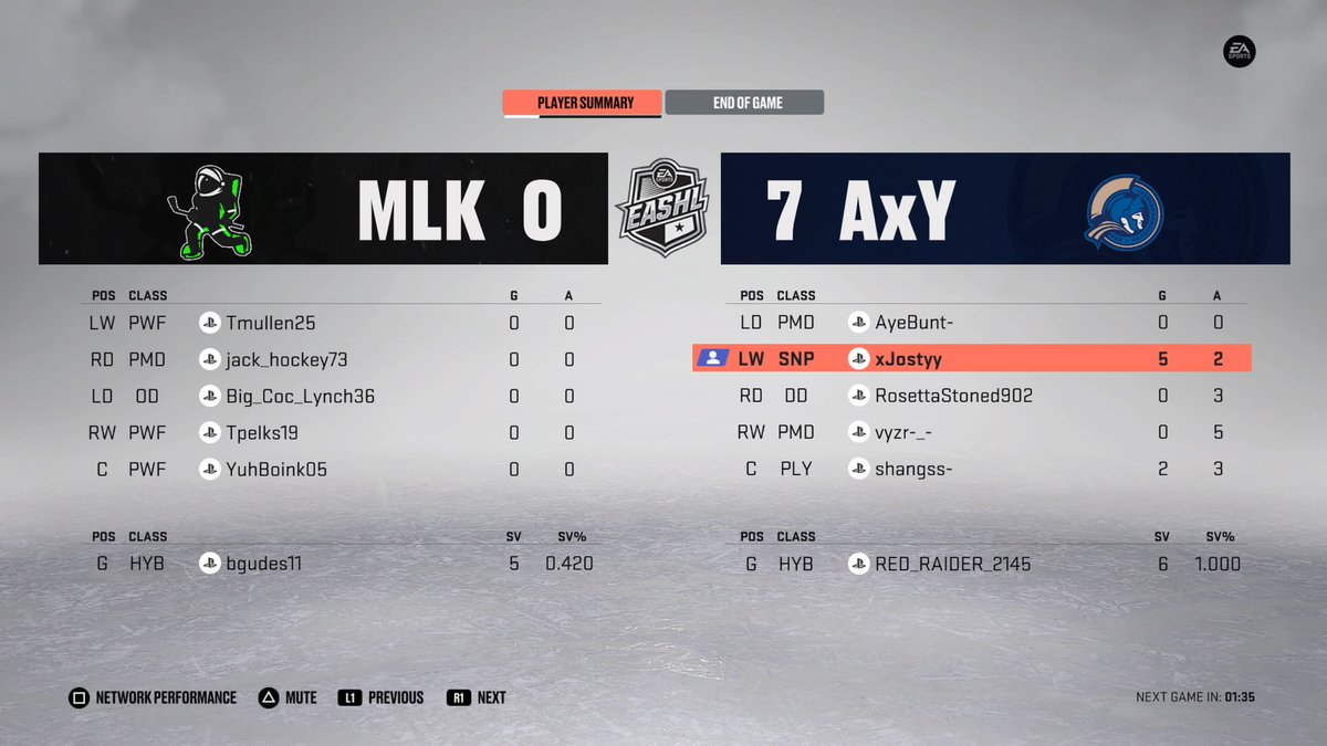 #PS5Share, #NHL23