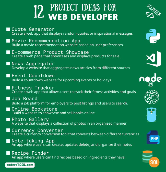 Boost your web dev prowess with these 12 unique projects. Don't miss any for optimal growth! #WebDevelopment #CodingGrowth #HowItStarted #SkillUp #AppDevelopment #WebDev #SoftwareDeveloper #flutterdev #100DaysOfCode