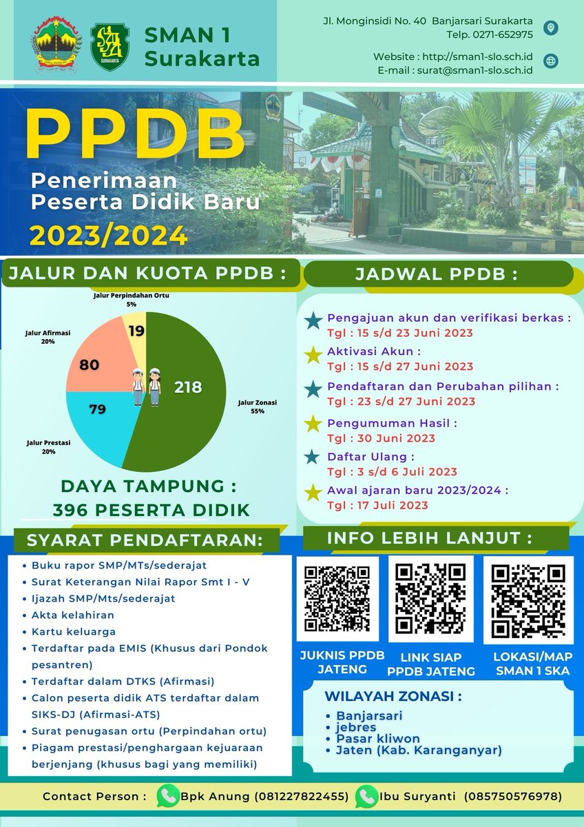 smansaska's tweet photo. PPDB 2023/3024. Monggo ficermati https://t.co/9d1wUy7IB7
