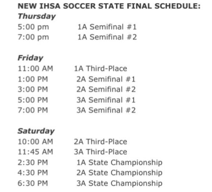 As pointed out back on May 1, the #IHSA did go ahead and move its soccer state series to 1 weekend vs 2 weekends for the reasons noted to you back on May 1.

If you read, you know. If you didn’t, I mean I’m giving you advance info for free.

As of now, Hoffman Estates will host…