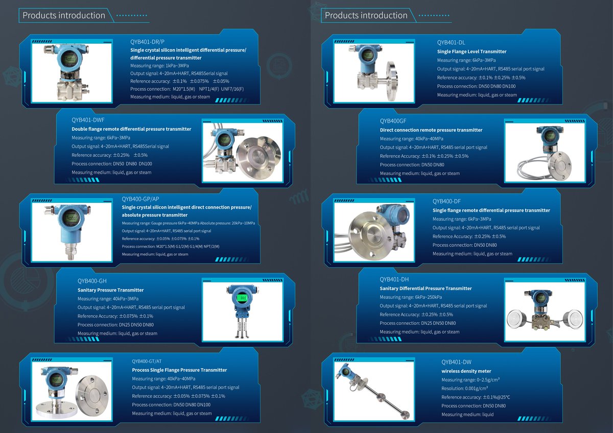 CuihuaH56's tweet image. Series pressure/differential pressure transmitter

#monocrystalline silicon #differential pressure transmitter  #pressuretransmitter
