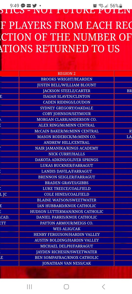 Seymour Eagles Baseball tweet media