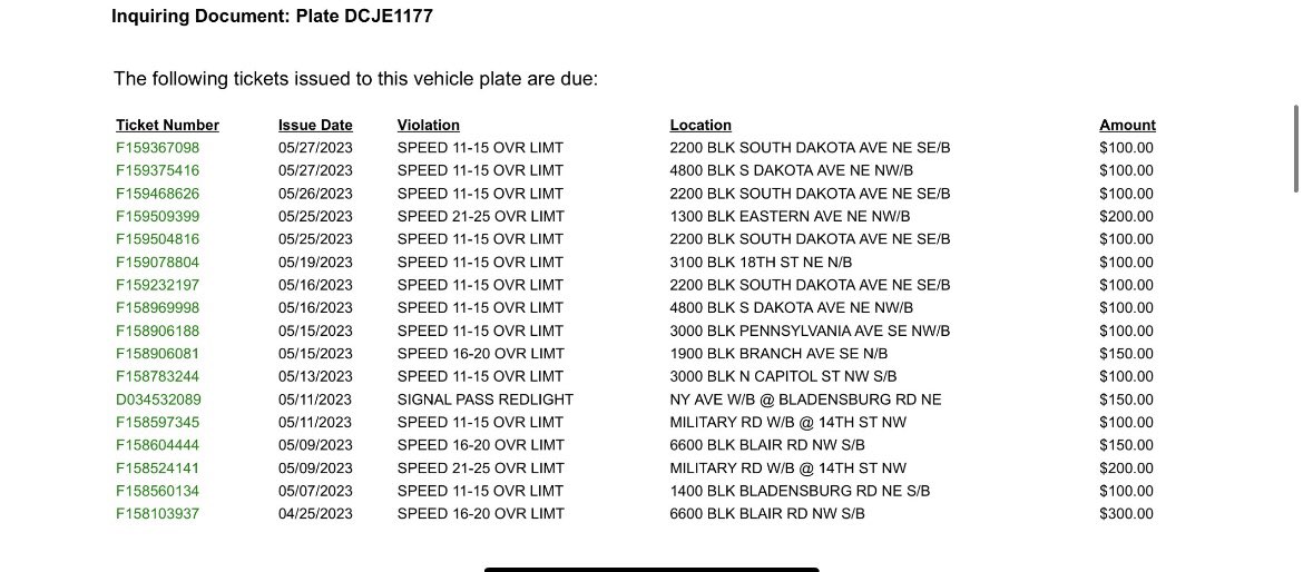 fosdaneDC's tweet photo. On 6/11 South Dakota Avenue and Quincy 2 cars with OVER 50 #speedingtickets collided, drivers injured and property damaged. Mins earlier homeowner was sitting on the steps with her 11 yr old nephew. #enforcementnow #roaddiet @DDOTDC @DDOTDCDirector @CMZParker5 @charlesallen https://t.co/cYIqin8Ob1