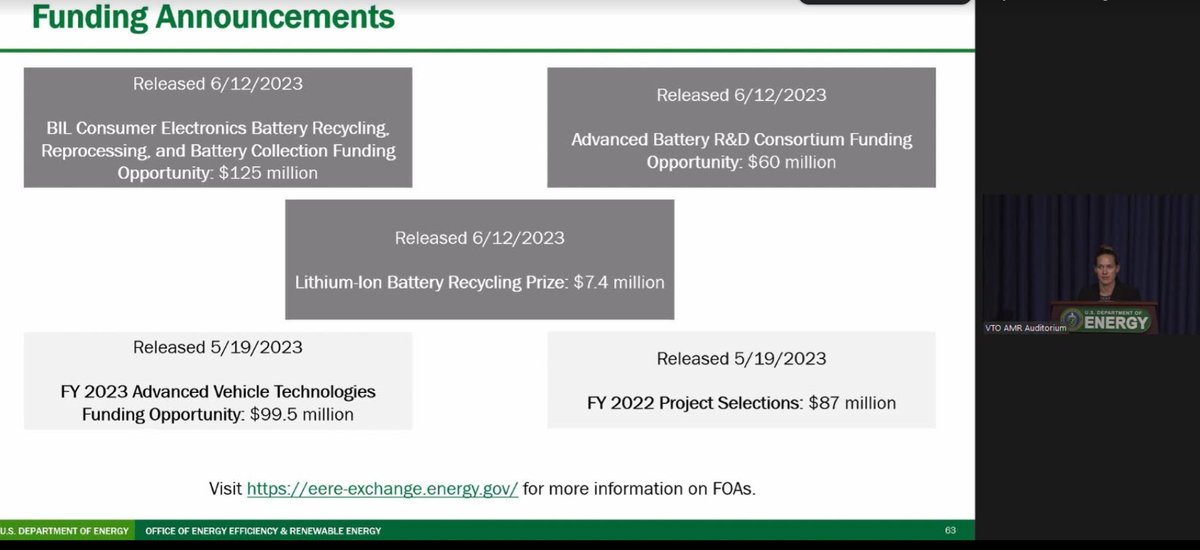 今日Department of Energy（アメリカのエネルギー省）が主催のオンライン会議に出席したんだけど、バッテリーのリサイクルに対して投資することが発表されてました。

この会議、誰でも$100で参加できるので格安だと思います。普通の学会などは$500-600くらい取られます。

energy.gov/eere/vehicles/…