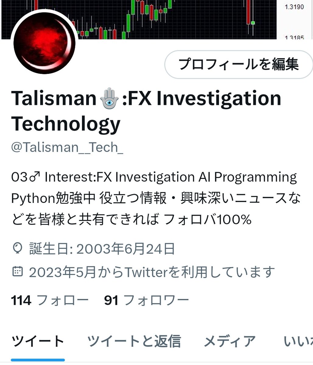 Talisman__Tech_'s tweet image. あと『9人 』でフォロワー100人ー！
タイムラインの皆様フォローお願いいたします！！🙏🙏

#いいねした人全員フォローする 
#フォロバ100 
#フォローした人全員フォローする 
#いいねでフォロー
#フォロワー募集