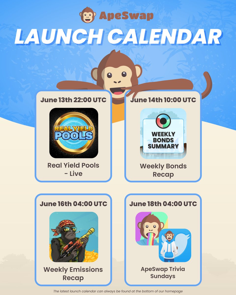 ApeBond's tweet photo. Get ready for an incredible week ahead, Apes! 🐵

🤽 Real Yield Pools
♻️ Weekly Bonds Recap
👀 Emissions Recap
🍌 ApeSwap Trivia Sundays

📅 Don't forget to give our homepage a visit, where you'll find our launch calendar right at the bottom! https://t.co/fRKWJXysCQ