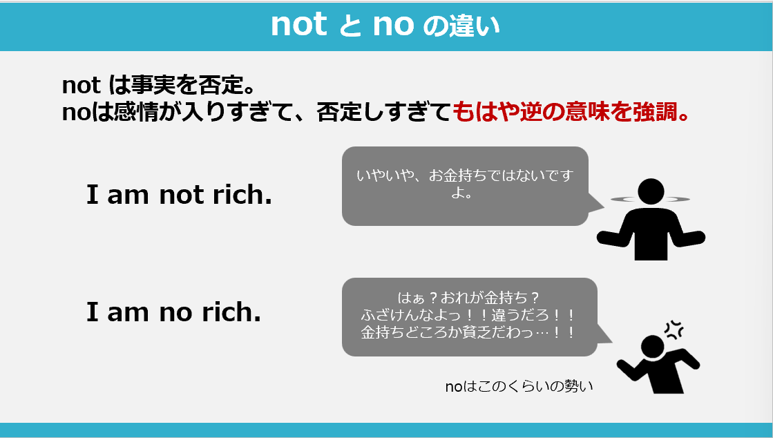 norio_TOEIC's tweet photo. 英語苦手な人が理解できてなさそうなことをまとめてみたPart5 https://t.co/FaxPrpu02n