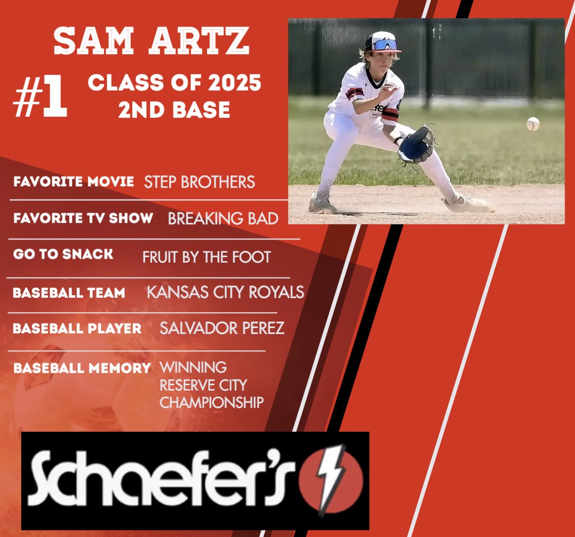 JuniorJetsBsb's tweet photo. Get To Know #1 Sam Artz https://t.co/qVzP0QQh9z