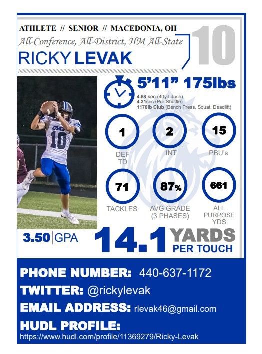 RICKY LEVAK #10 - 5'11" 175lb ATHLETE
CLASS OF 2024 - CUYAHOGA VALLEY CHRISTIAN ACADEMY

🎥JR SEASON HIGHLIGHTS: hudl.com/profile/113692…

<a href="/Mark__Porter/">ScoutingOhio.com - 247 Sports - Bucknuts</a> 
<a href="/PrepRedzoneOH/">Prep Redzone Ohio</a> 
<a href="/LemmingReport/">Tom Lemming</a>
<a href="/lemminginsider/">Matt Lemming</a>
<a href="/247fbrecruiting/">Football Recruiting</a>
<a href="/Bryan_Ault/">Bryan Ault - Midwest Scout</a>