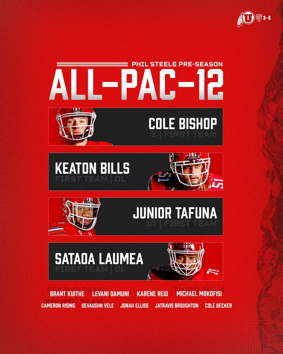 Preseason All-American & All-PAC-12 stacking up 📈