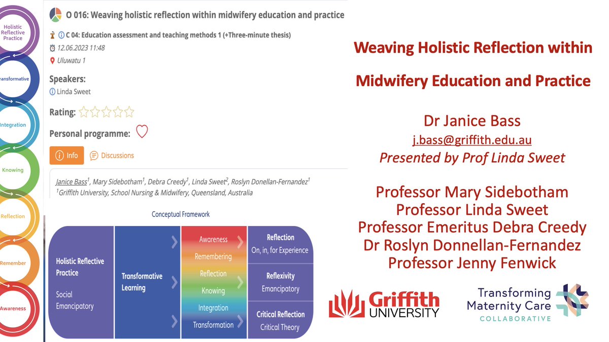 Celebrating the truly incredible unique body of work Holistic Reflection within Midwifery Education &amp; Practice by <a href="/MidwiferyJBass/">Janice Bass</a> presented on her behalf by <a href="/ProfLindaSweet/">Linda Sweet</a> at #ICM2023, we are so proud of all our colleagues representing Midwifery@Griffith