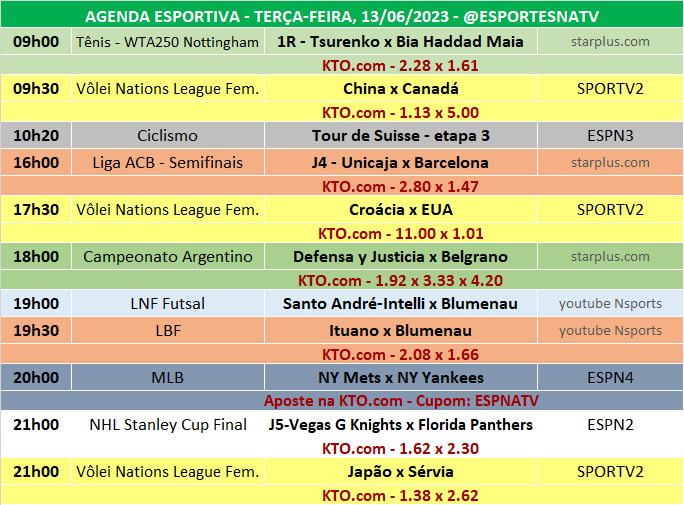 Esportes Na TV 📺 on X: A agenda esportiva desta SEGUNDA-FEIRA  (09/10/2023) Faça sua aposta na @KTO_brasil utilizando o cupom ESPNATV no  cadastro e garanta 20% de bônus no seu primeiro depósito!