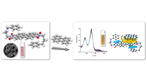 ChemPhysChem's tweet photo. Double Hook Perylene Diimide as a New Receptor for PAHs: An Experimental and Theoretical Study (Carolina Godoy-AlcA&amp;iexcl;ntar et al.) @nad_ro #LatinAmericanChem https://t.co/S0KFH5dg59 https://t.co/MexWRG3QSG