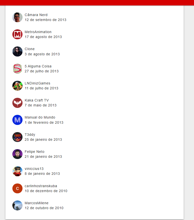 ofxbinho's tweet photo. eu assistindo o video de 10 anos da casa automatica me perguntei quando foi que eu me inscrevi no canal do @viniccius13 e ta ai, acompanho des dos meus 10 anos de idade, e exatamente hoje faço 21, Parabéns @viniccius13 por 10 anos de Casa Automatica #RedstoneGang https://t.co/0aW2XVXTx6