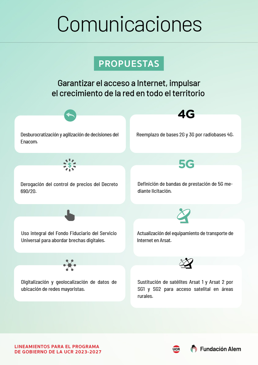 Infraestructura de comunicaciones

La conectividad, el desarrollo en cobertura y calidad de las comunicaciones es una de las políticas necesarias de la visión estratégica del país para la próxima década: proponemos transformar al país en líder digital de América Latina en redes.